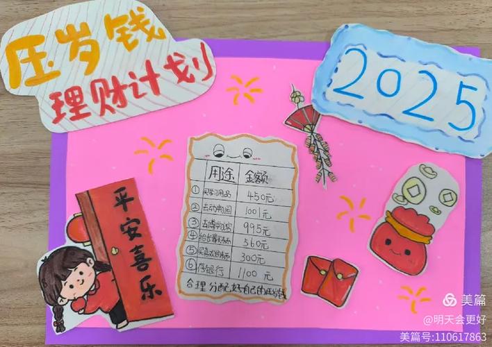 作文为我的红包一不小心我做主缩略图