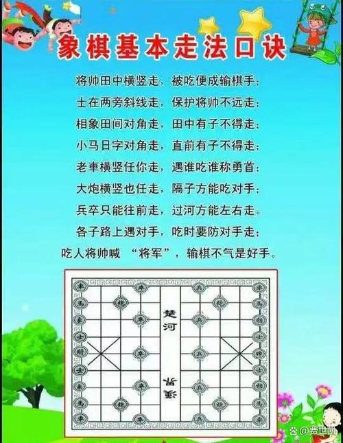 象棋技巧口诀视频教程缩略图