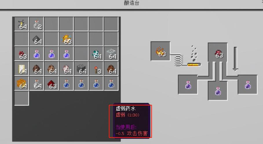 我的世界如何获得虚弱药水图标