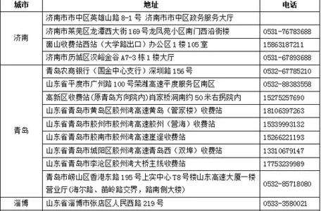 北京etc服务点一览表