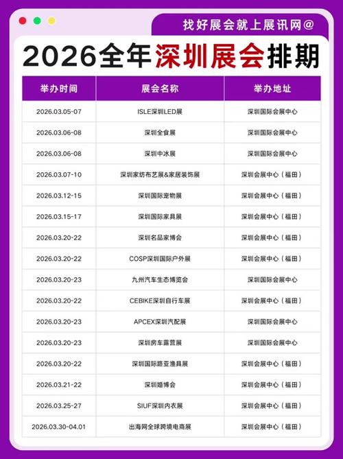 深圳展会2026年一览表图标