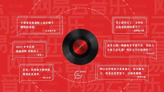 网易云签约音乐人工资缩略图