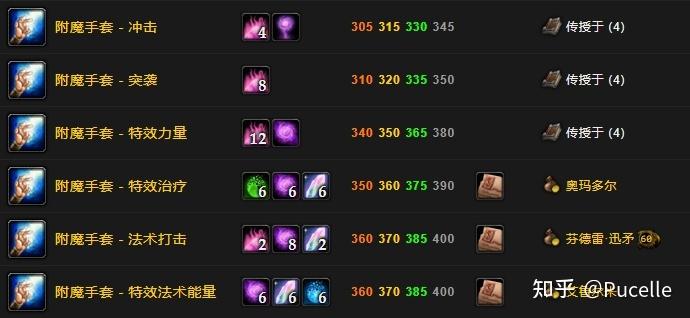 魔兽世界怀旧服盗贼武器附魔攻略图标