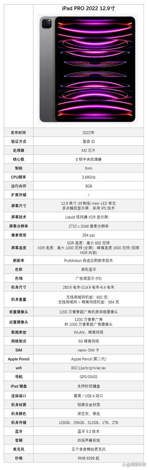 ipadpro出到第几代缩略图