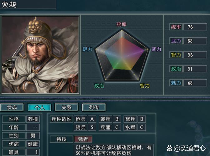 三国志中强攻和轻勇飞燕可以叠加吗缩略图