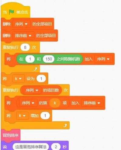 学编程的好处和坏处图标
