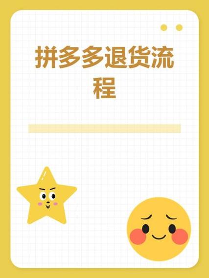 拼多多发货后申请退款注意事项缩略图