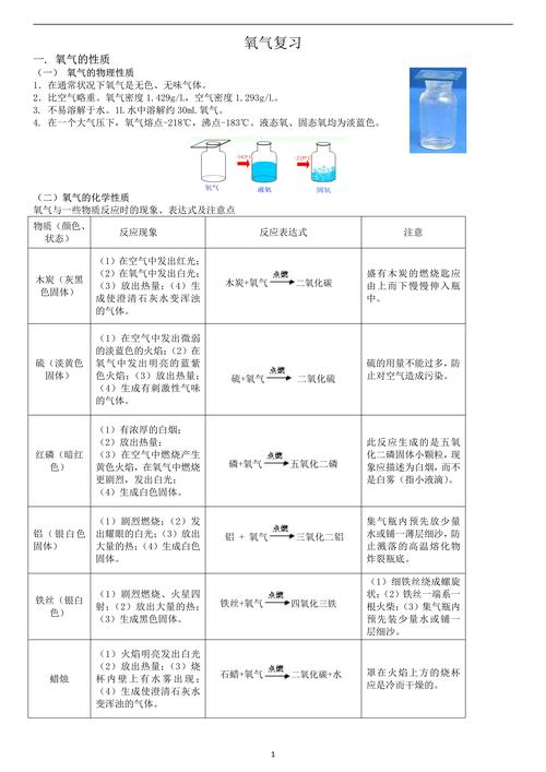 氧气名字加横杠游戏截图