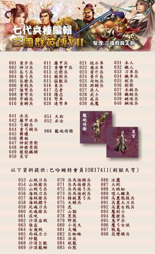 三国群英传7怎么看武将升级经验缩略图
