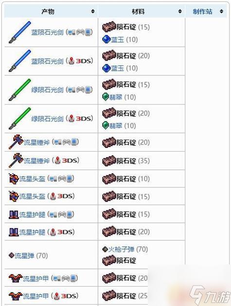 泰拉瑞亚成就大全有什么用缩略图