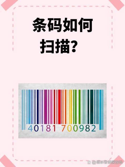 怎么扫条形码验证正品图标