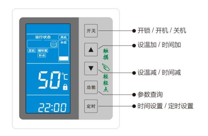 容声空气能热水器控制面板只显示时