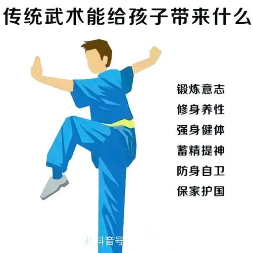 孩子学武术的好处和坏处图标