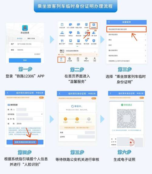 实名认证忘了身份证号码怎么办缩略图