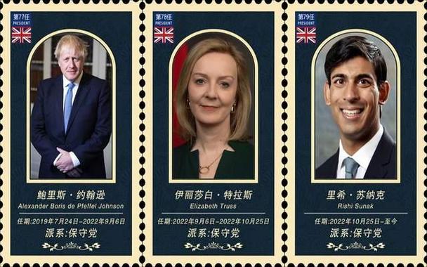 英国一共有多少位首相缩略图