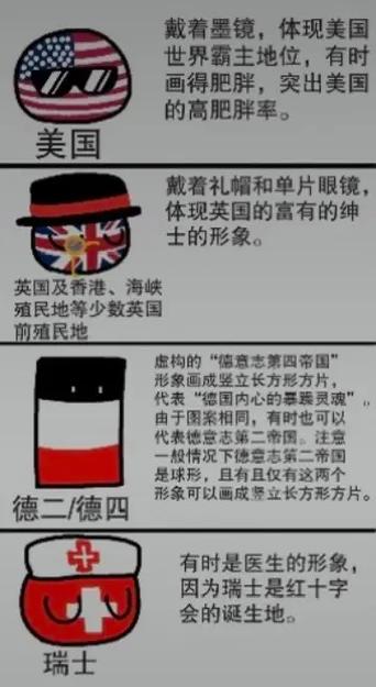 在波兰球之战0.7版本怎么打出-图标