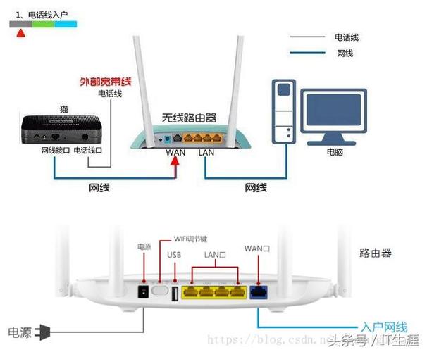 交换机和路由器的区别图标