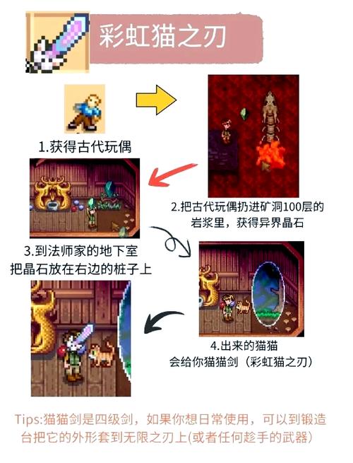 虚空蛋黄酱指南 游戏截图