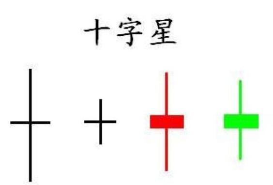 十字星上长下短什么意思图标