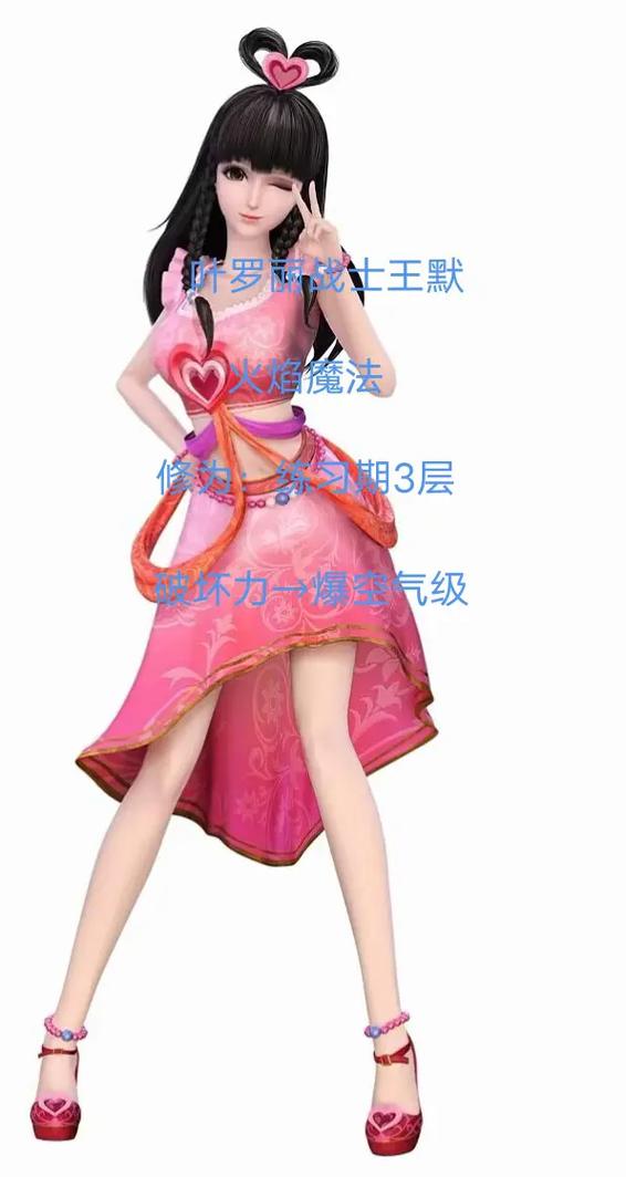 叶罗丽精灵梦图片所有人物图标