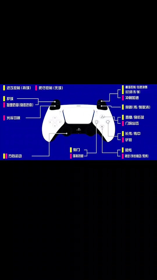 如何用ps4手柄玩pc游戏图标