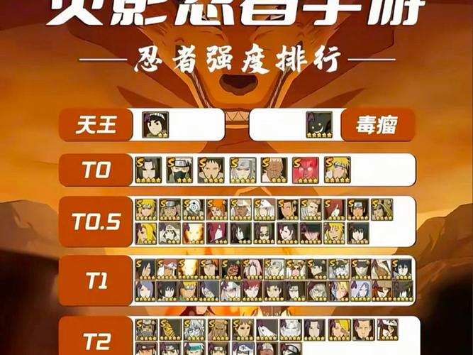 火影手游c级忍者排行游戏截图