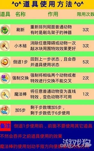 开心消消乐精英关525关怎么过图标