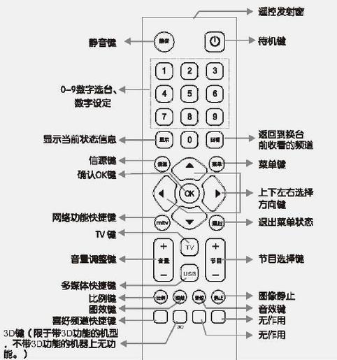 电视无信号遥控器按哪个键