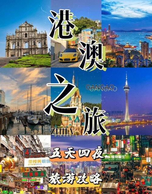 香港澳门必去三个景点图标