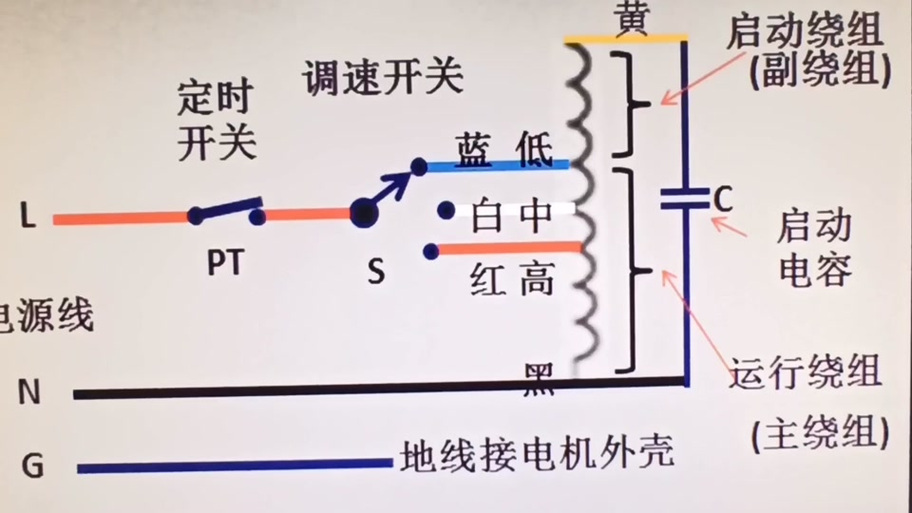 三档风扇正确接线图