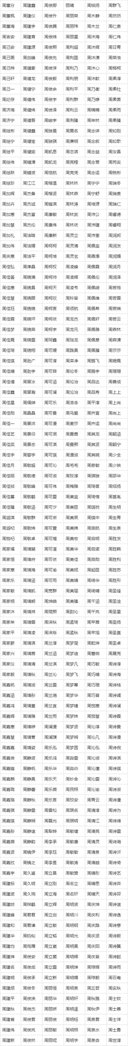 取名字大全免费查询