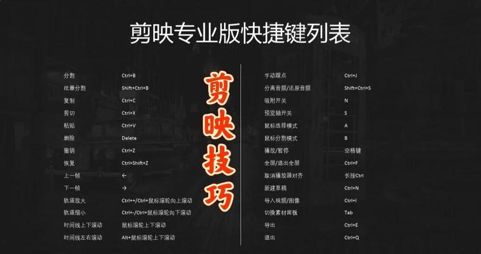 vivo的快捷键设置在哪里