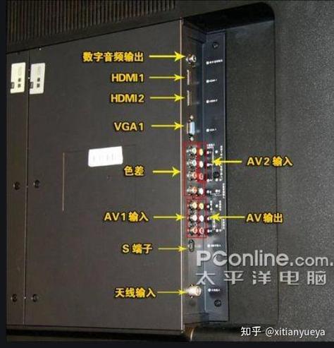 老功放怎么接智能电视游戏截图