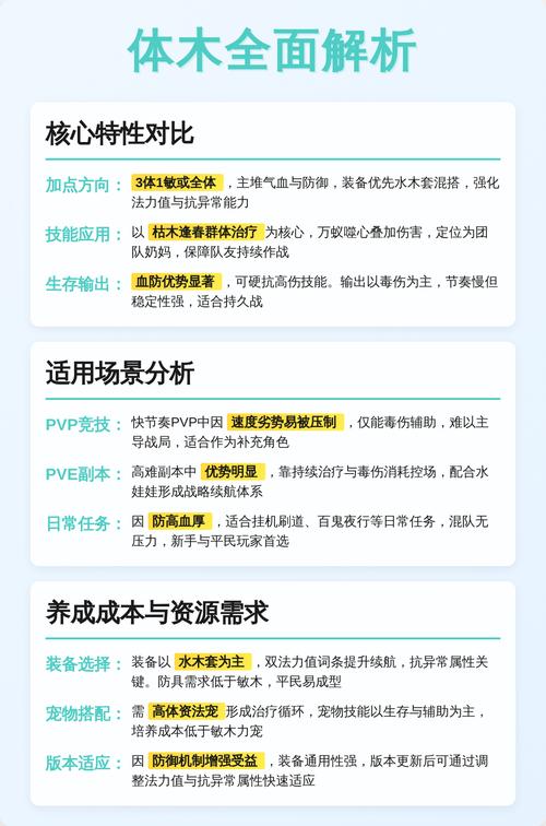 体木和敏木职业的优缺点