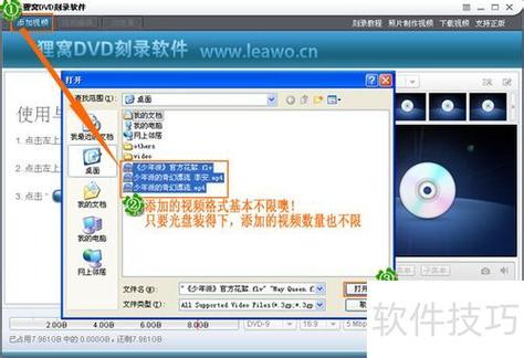 光盘刻录跟直接放在里面有什么区别