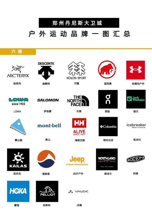 全球潮牌logo大全缩略图