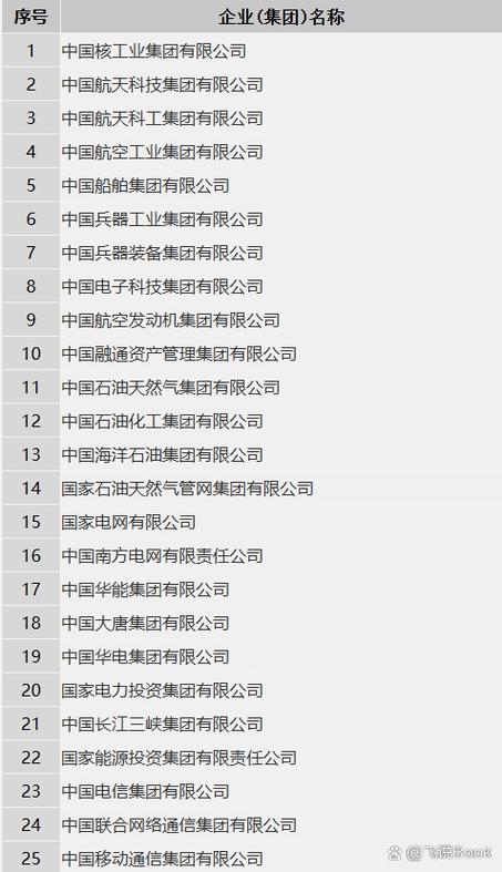 官榜(完整版)全文免费阅读游戏截图