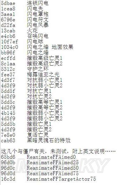 上古卷轴种族选择代码图标