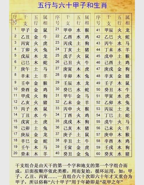 宝宝名字生辰八字免费测试