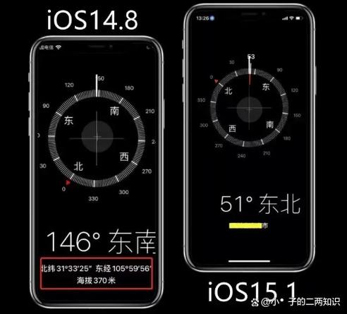 苹果6s陀螺仪在哪打开图标