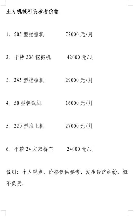 200挖机租赁价格图标