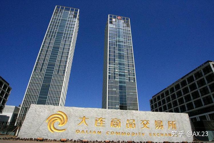 三大期货交易所是哪三个图标