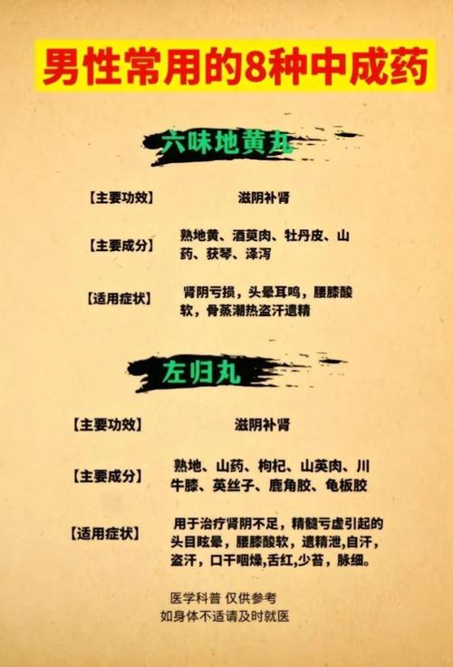中药壮阳药哪个效果好