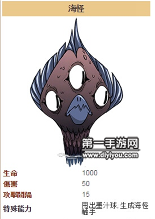 饥荒海滩海怪攻略