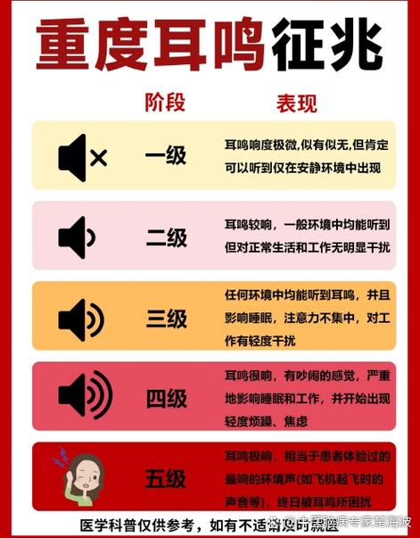耳朵总嗡嗡响是什么原因缩略图