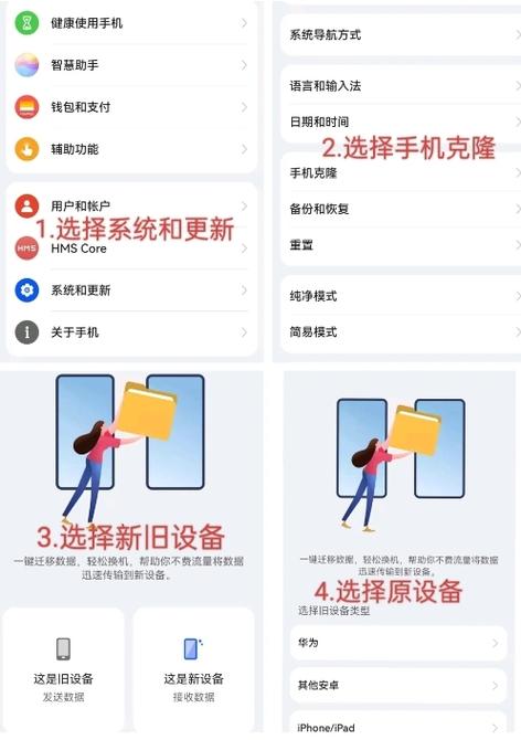 旧手机如何传送数据到新手机缩略图