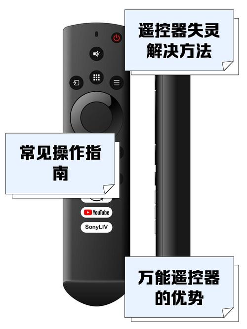 云小岛投影仪可以用万能遥控器吗图标