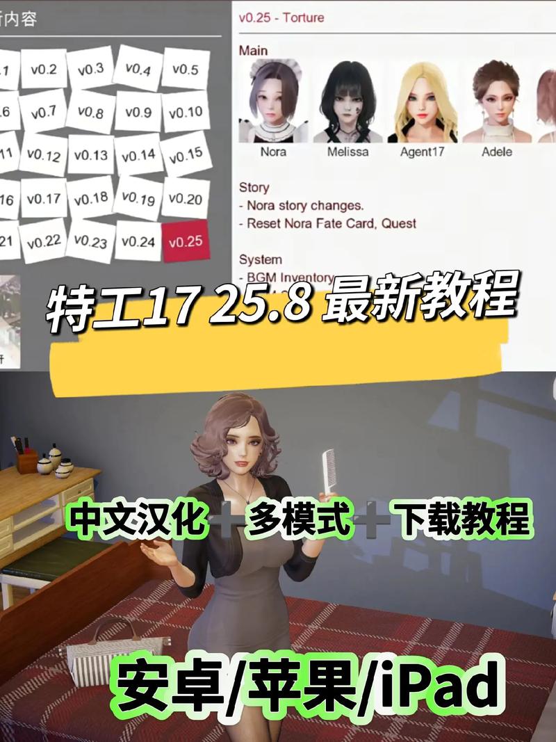 特工:无敌特工,从签到开始最新章节列图标