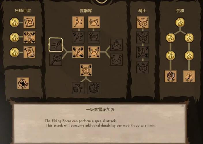 饥荒海难女武神怎么解锁缩略图