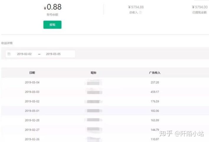 在趣头条发视频的收益如何计算图标
